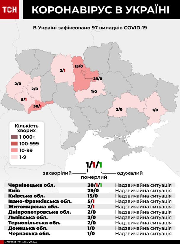  / © ТСН.ua
