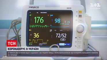 Коронавірус в Україні: у Києві від хвороби померло чотиримісячне немовля