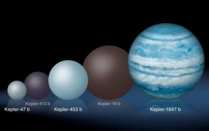 Астрофизики обнаружили экзопланету размером с Юпитер и не исключают существования жизни на ней