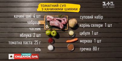 Аутентичный томатный суп с шеей утки - "Украина на вкус"