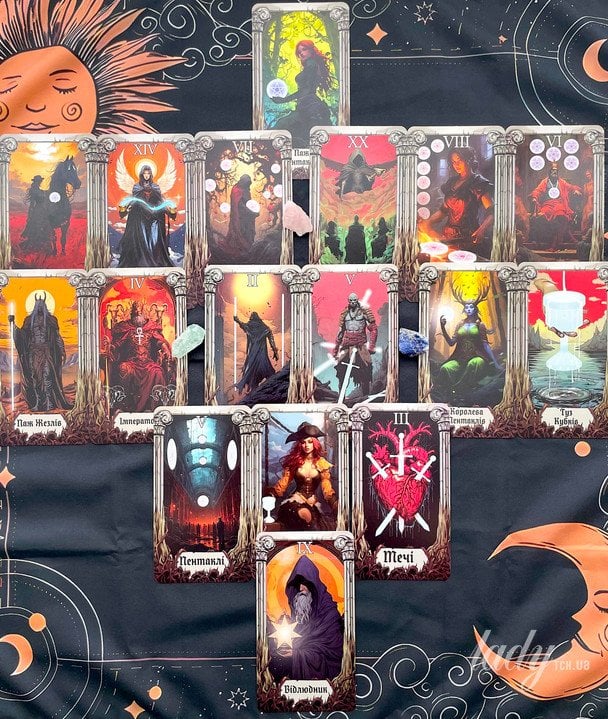 Таропрогноз на квітень 2026 року / © ТСН