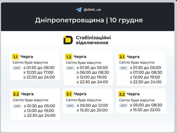 График отключения света в Днепропетровской области 10 декабря / © ДТЕК