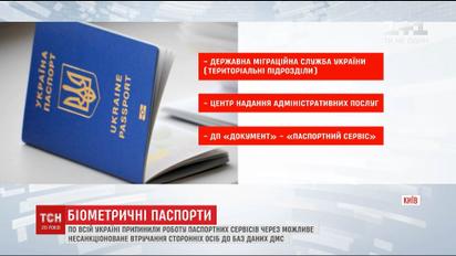 По всей Украине прекратили работу паспортных сервисов из-за несанкционированного вмешательства