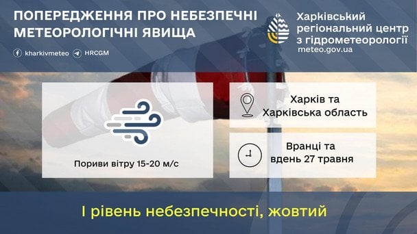 Попередження про негоду на Харківщині 27 травня / © Укргідрометцентр