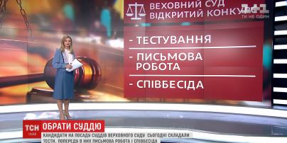 Стартовало квалификационное оценивание кандидатов на должность судей Верховного суда
