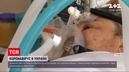 Новини України: показник смертності від коронавірусу лишається високим