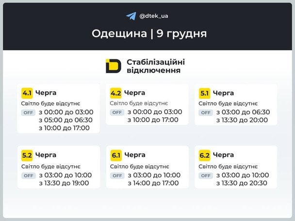 График отключения света на Одещине 9 декабря / © ДТЕК