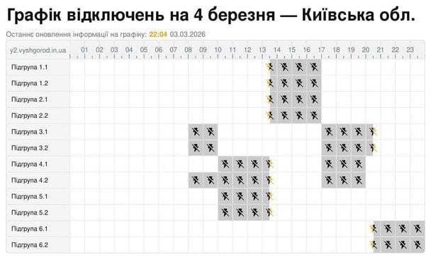Графік відключення світла на Київщині 4 березня