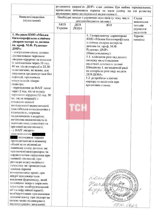 Розслідування трагедії в лікарні Руднєва в Дніпрі / Фото: Роман Шишаков