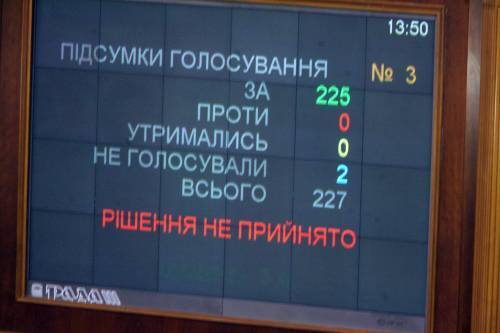 Табло у Верховній раді