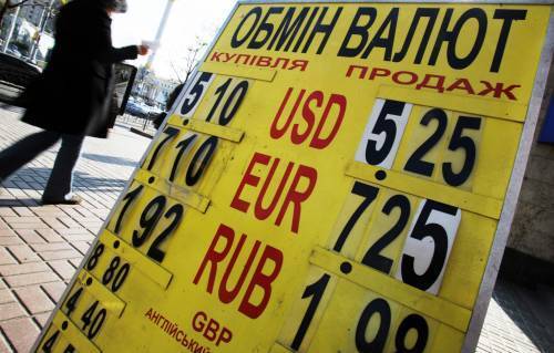 Курс валют