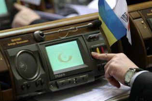 Рада з другої спроби внесла зміни до бюджету-2009