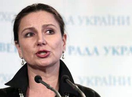 Інна Богословська
