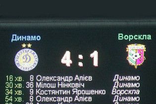 "Динамо" нокаутувало "Ворсклу"