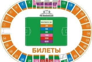 "Шахтар" оголошує війну спекулянтам