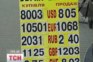 Торги на міжбанку завершилися падінням долара