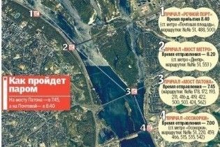 В Києві відкриють пором через Дніпро