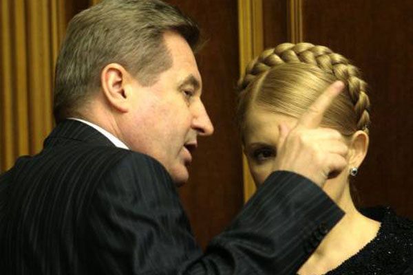 Йосип Вінський, Юлія Тимошенко