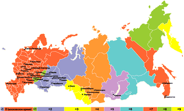Часові пояси Росії