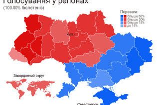 Янукович переміг у 10 регіонах, Тимошенко - у 17