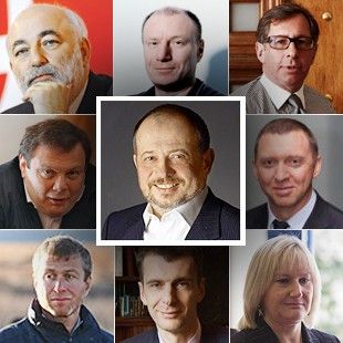 Рейтинг Forbes. Золота сотня-2010