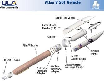 X-37B
