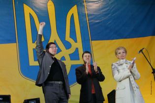 Рейтинг довіри до політиків