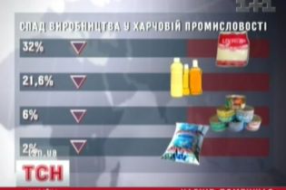В Україні скорочується виробництво (відео)