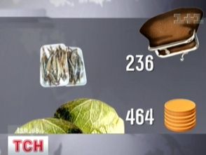 Пенсія