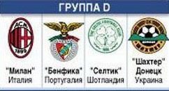 Група D