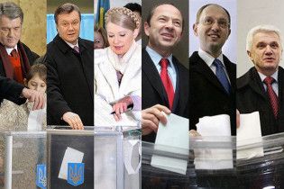 Кандидати витратили на рекламу більше 2 мільярдів гривень
