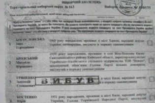 На Сумщині Гриценка викреслили з 8 тисяч бюлетенів