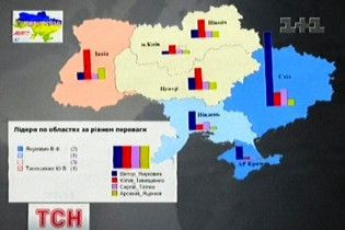 Янукович переміг на Сході та Півдні, Тимошенко - на Заході, Півночі та в Центрі