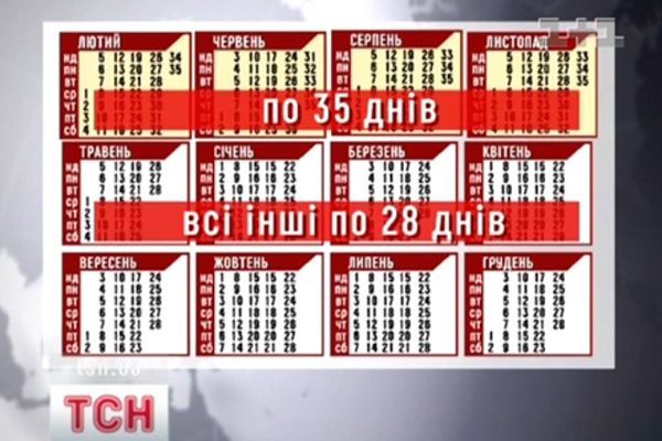 Календар