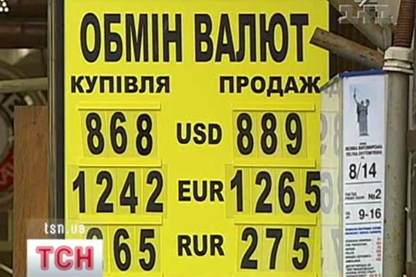 Курс валют