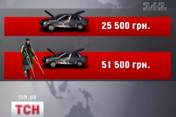 Автомобілі