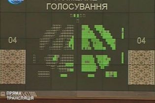 Дамоклів меч для ЦВК