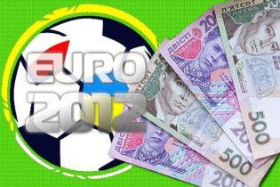 У 2010 році буде виділено 12,3 мільярдів гривень на Євро-2012