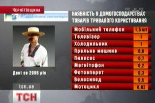 Українці перестали їсти і вчитися