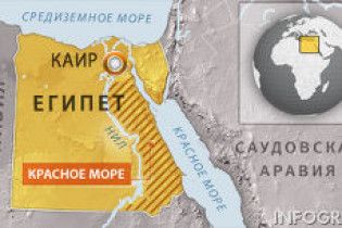 Два автобуси з прочанами розбилися в Єгипті