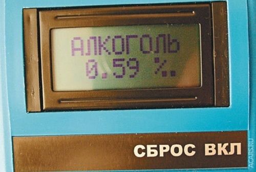 тест на алкоголь