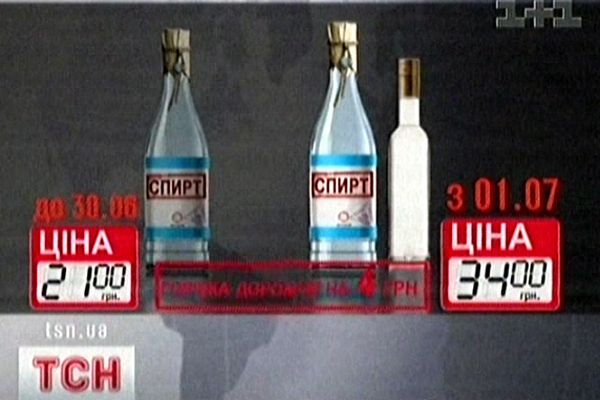 Ціни на алкоголь