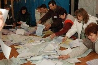 На выборах в Киргизии не было международных наблюдателей (видео)