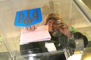 Коаліційні симпатії українців