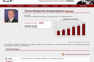 Путін лідирує у рейтингу "Ганьба Росії"