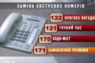 В Україні змінюють телефонні номери (відео)