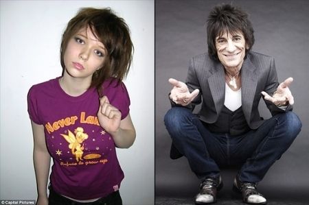 ронні вуд, Rolling Stones