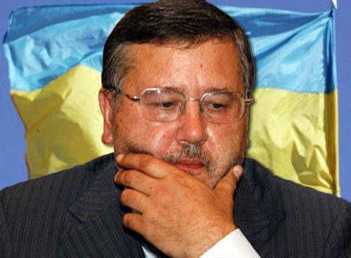Анатолій Гриценко