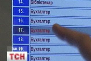 Українці перебирають вакансіями