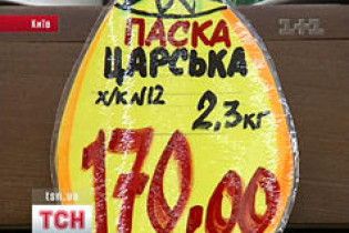 Великодній кошик обійдеться українцям щонайменше в 200 гривень